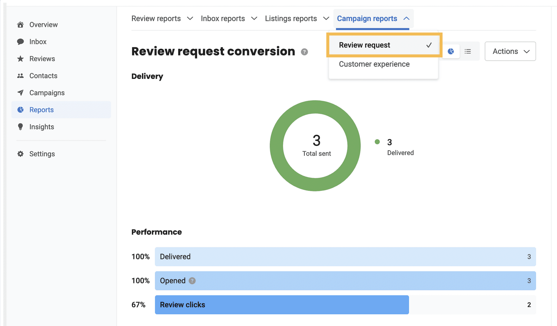 review-reporting