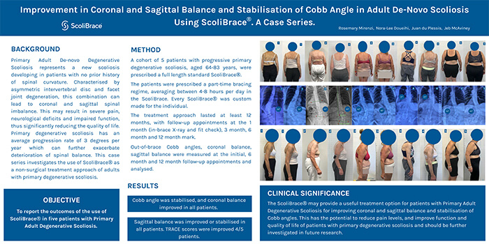 Improvement-in-Coronal-and-Sagittal-Balance-and-Stabilisation-of-Cobb-Angle-in-Adult-De-Novo-Scoliosis-Using-ScoliBrace.-A-Case-Series.-compressed