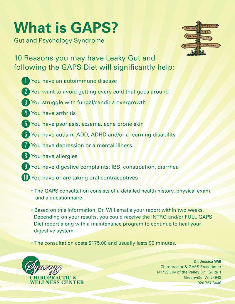 Gut And Psychology Syndrome GAPS Care Greenville Appleton And 