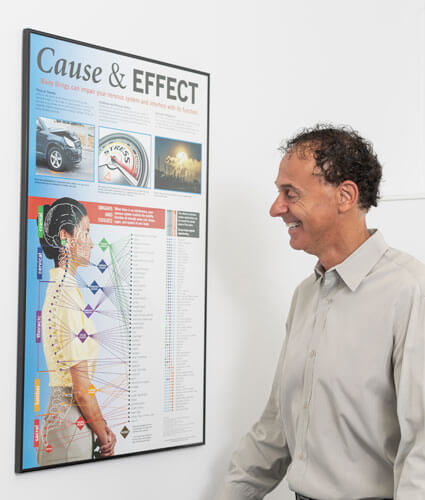 Doc looking at posture wall poster