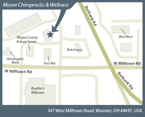 Wooster Chiropractor | Moore Chiropractic & Wellness | Dr. Marty Moore ...