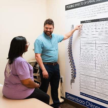 Greensboro Chiropractor reviewing chart