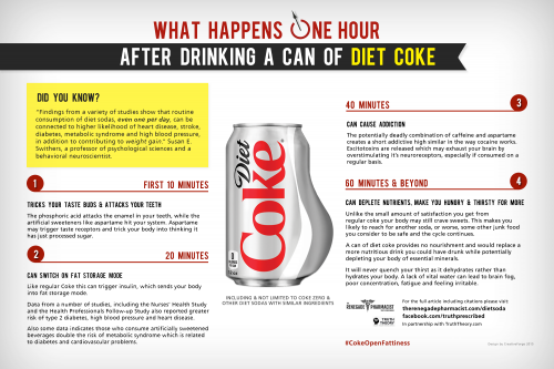 Diet-Coke-affects-on-the-body
