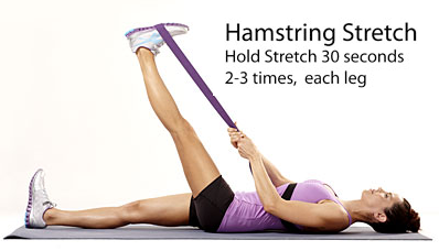 Do Knee Stretches with Resistance Bands Help with Knee Pain