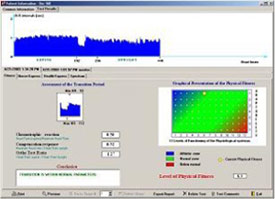 Heart Rate Variability Test