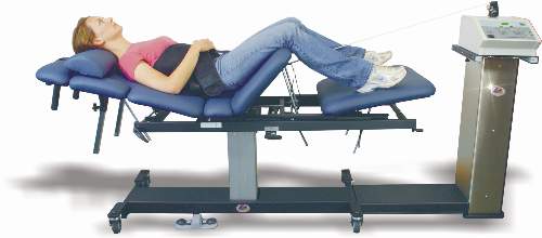 Spinal Decompression Dallas Spinal Decompression Therapy Dallas