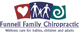 Funnell Family Chiropractic logo - Home