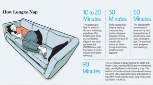 How Long To Nap-Image