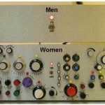 men-and-women-control-board