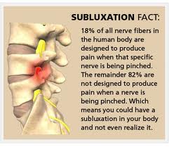 Subluxation Fact