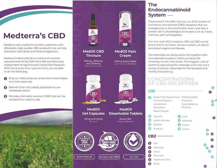 Medterra -card-image