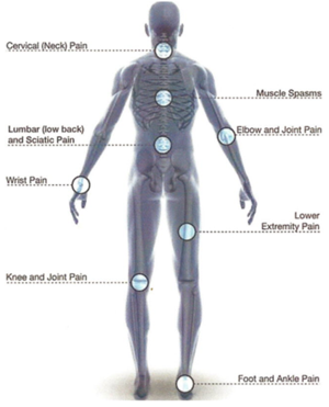 acoustic-wave-therapy-3