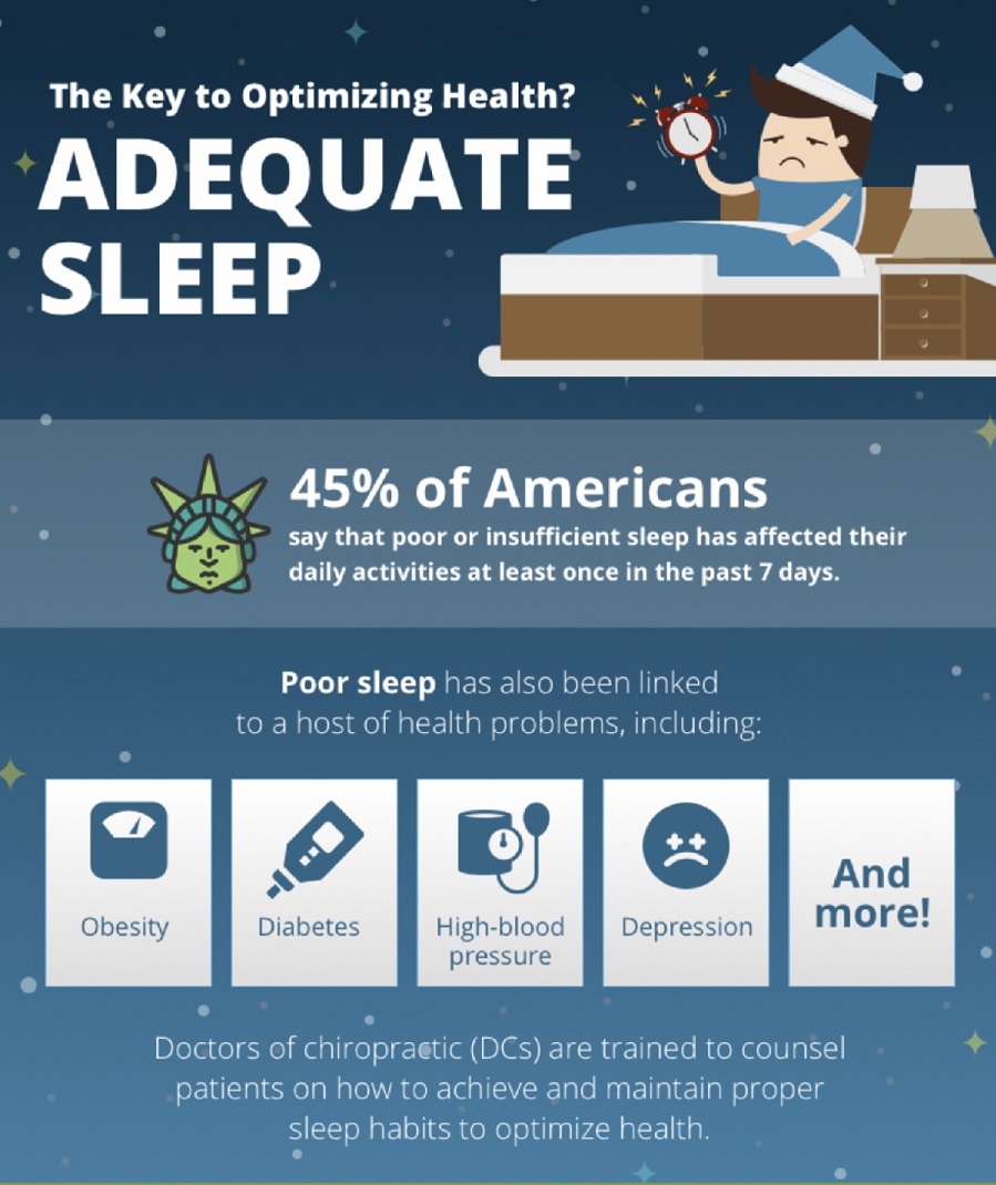 the-key-to-optimizing-your-health-in-westminster-md-adequate-sleep