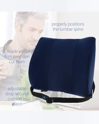 Core Products
