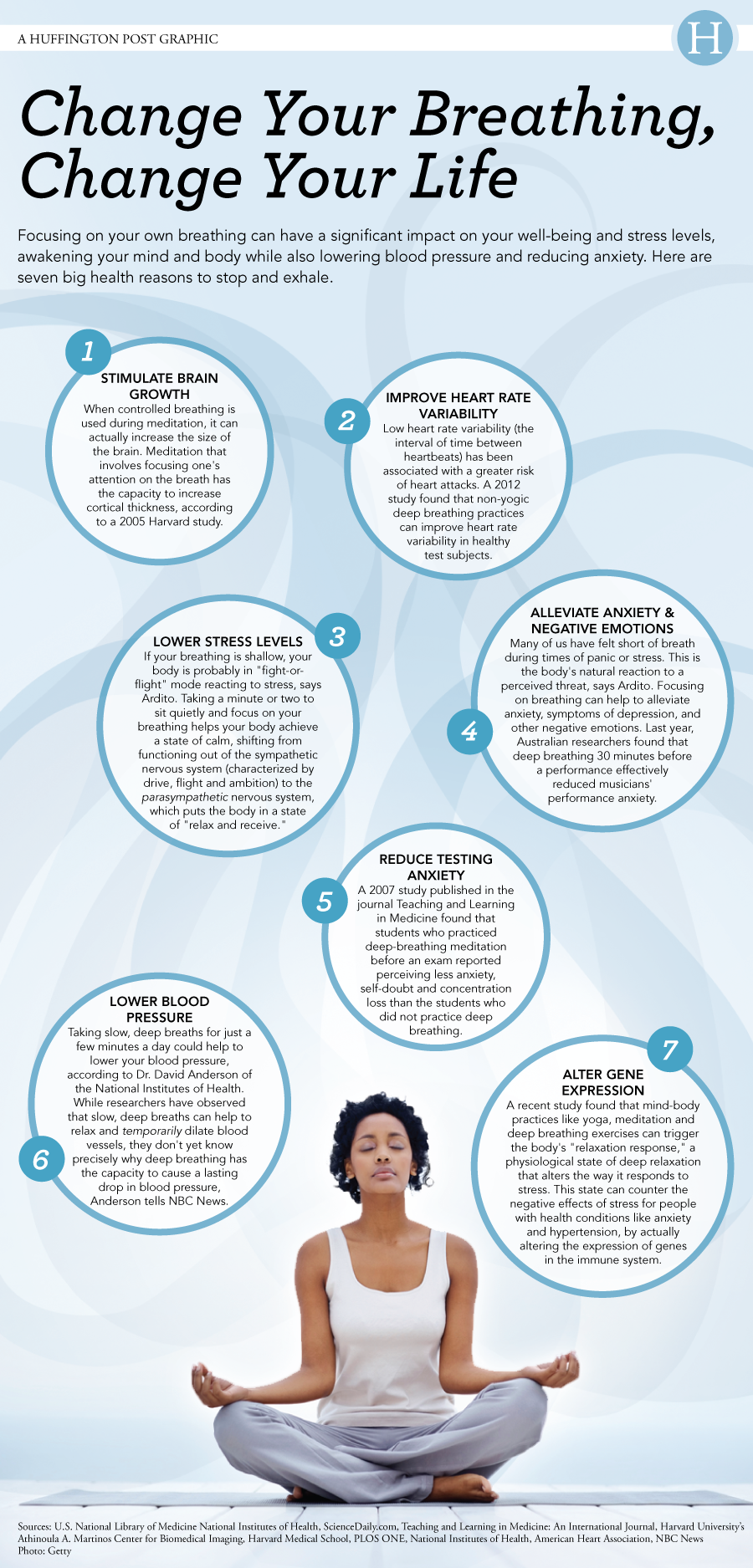 breathing-infographic