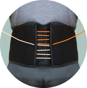 Using back brace