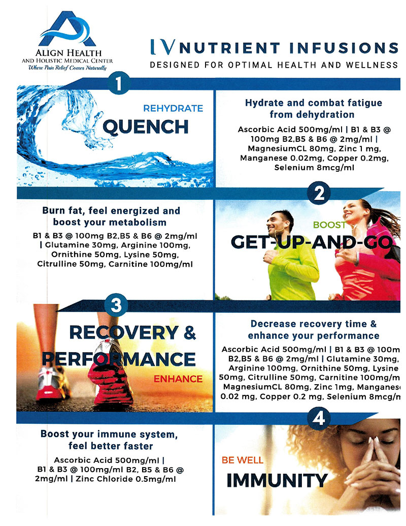 IV Therapy Marketing flyer page 1