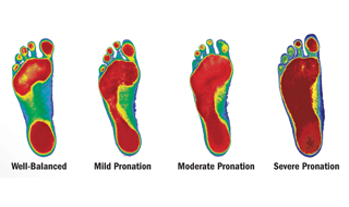 footlevelers-1