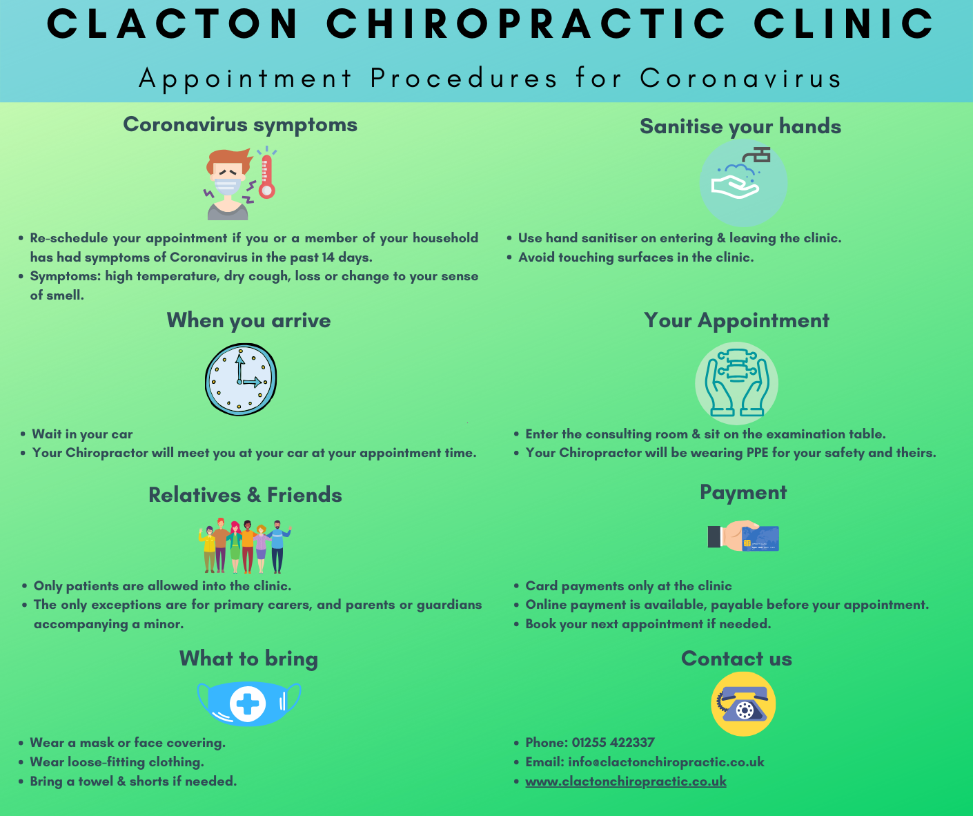 COVID-19 Clinic Procedures Infographics (1)