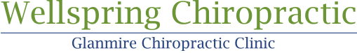 Glanmire Chiropractic Clinic logo - Home