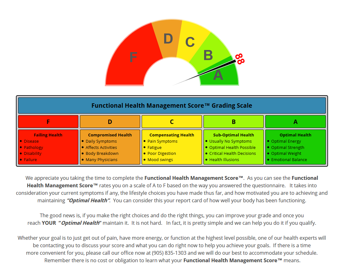 Vitality Assessment