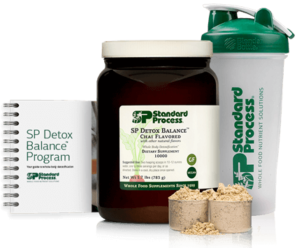 Detox Products