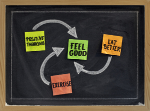 wellness-weigh-program
