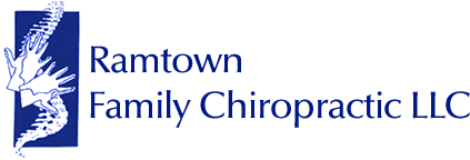 Ramtown Family Chiropractic LLC logo - Home