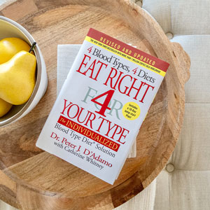 Eat Right for Your Type Book Cover