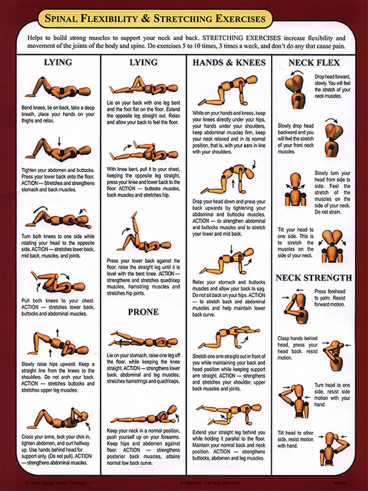 spinal exercises