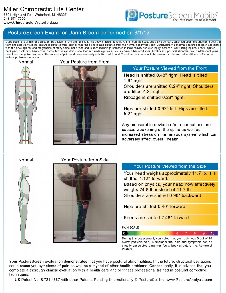 Posture Scan