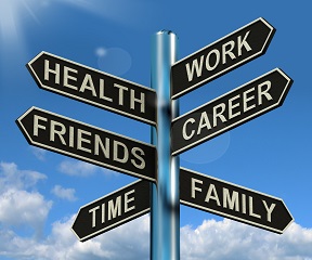 Health Work Career Friends Signpost Showing Life And Lifestyle Balance