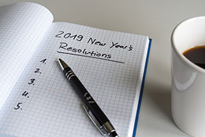 Resolutions