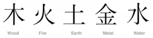 earth element