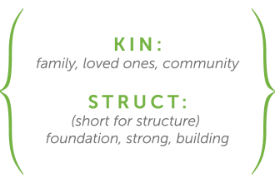 Definition of Kinstruct