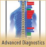 Advanced Diagnostics
