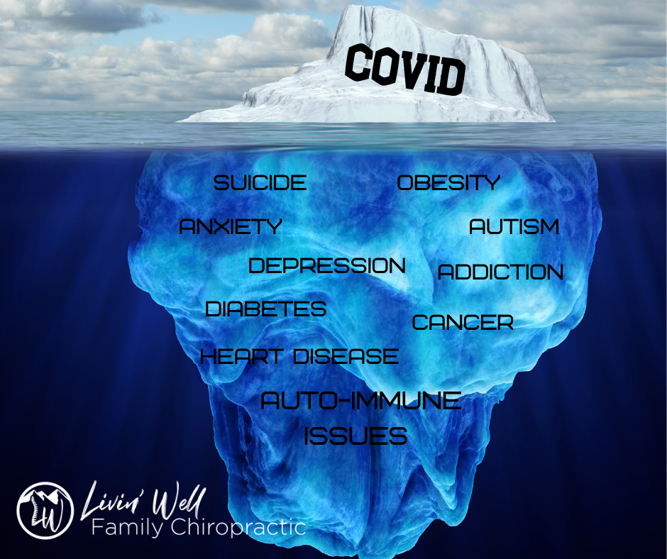 Copy of COVID