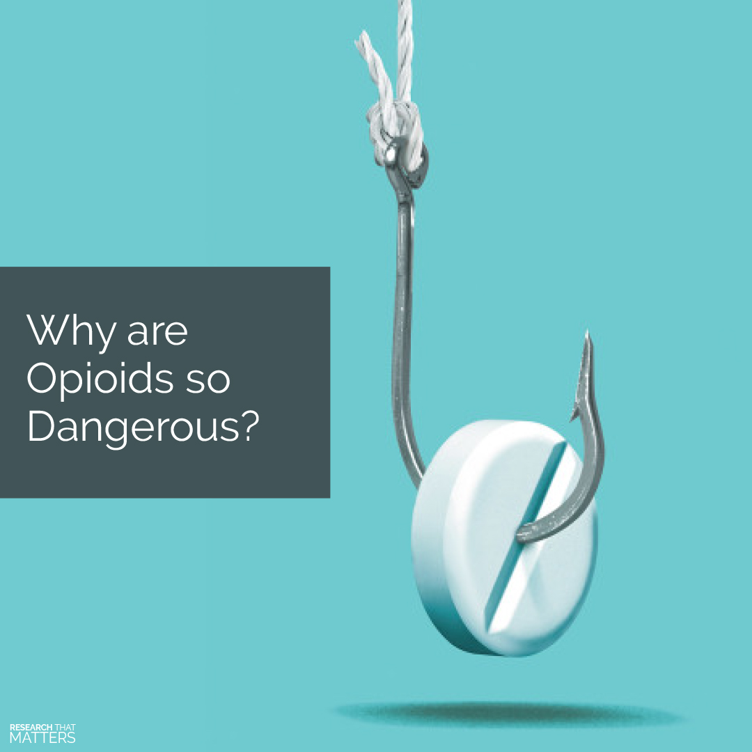 Week 1a  - Why are Opioids so Dangerous