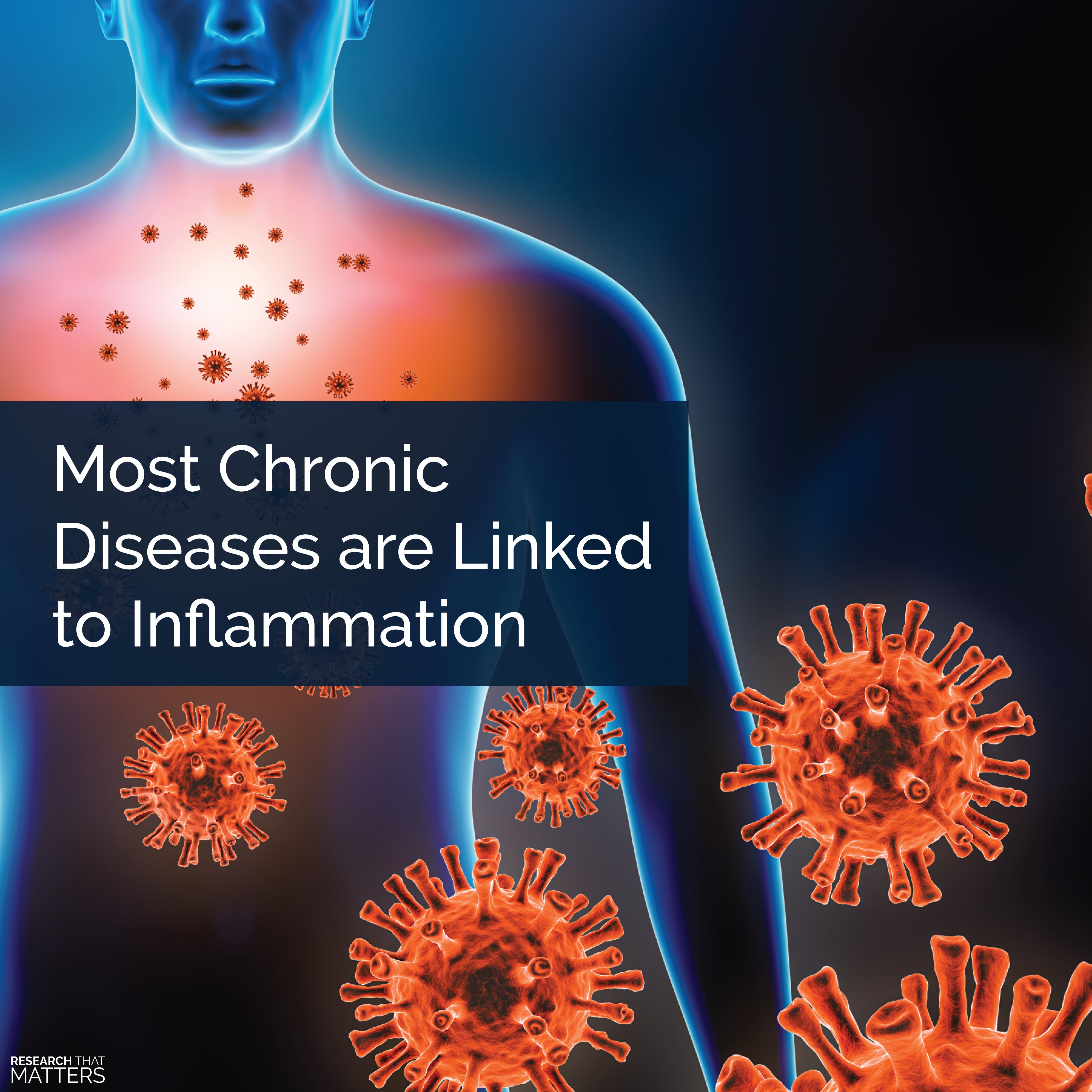 Week 2a - Most Chronic Diseases are Linked to Inflammation