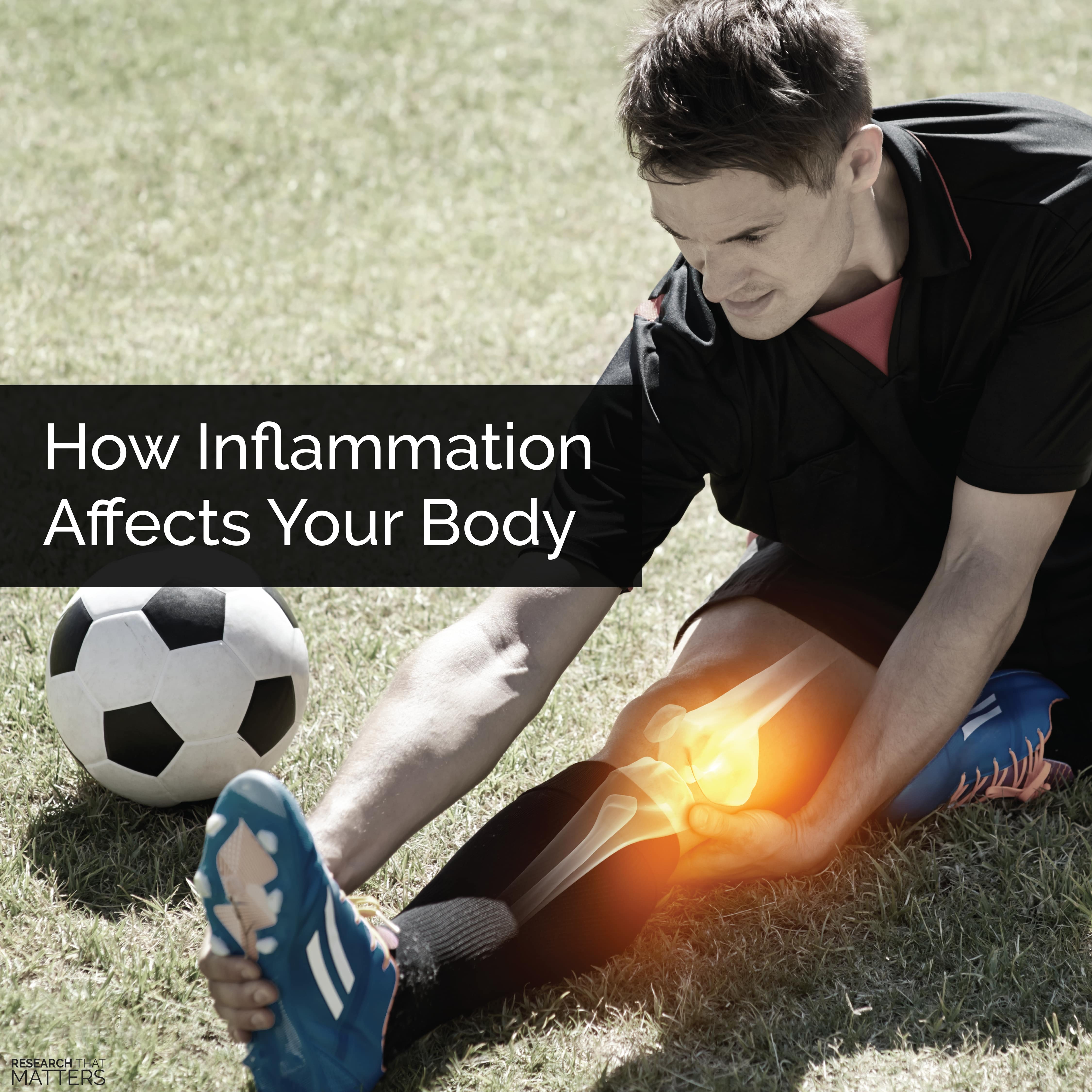 Week 3a - How Inflammation Affects Your Body