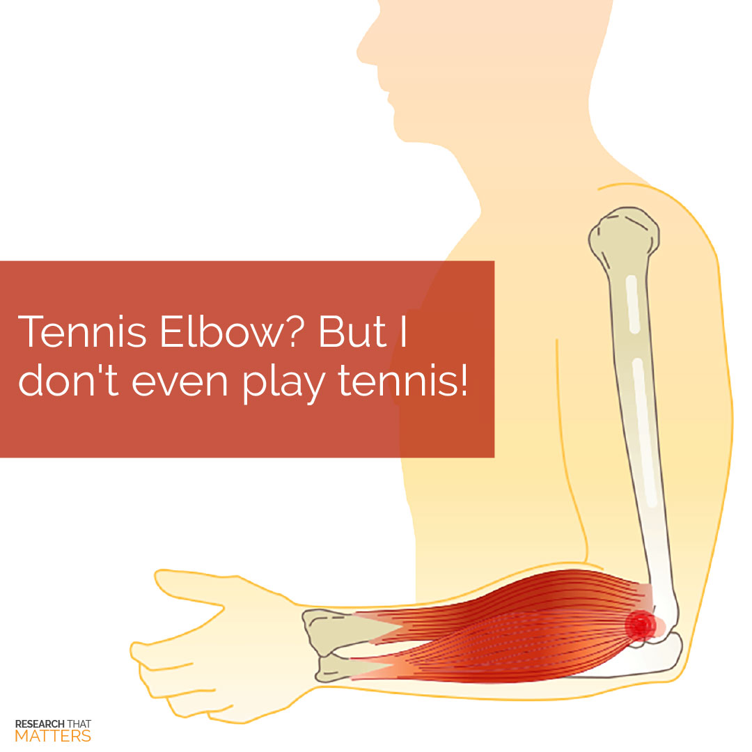 Week 4a - Tennis Elbow - But I Dont Even Play Tennis