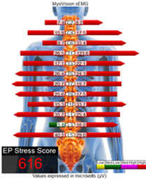 before-chiro-care