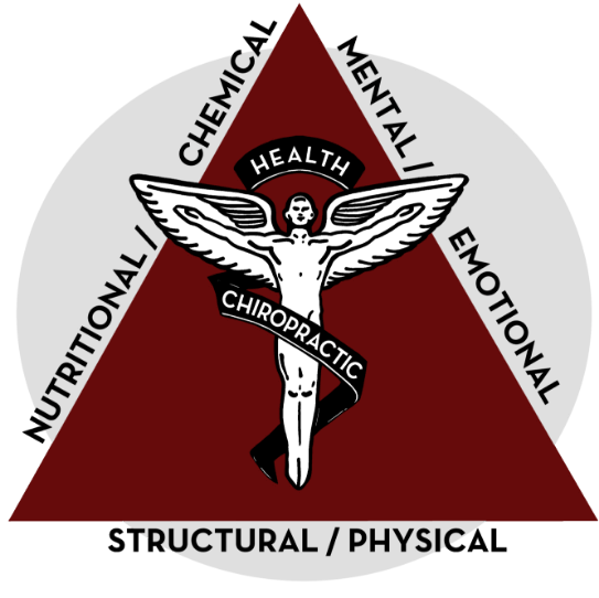 Triangle of health