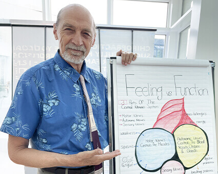 Aurora chiropractor Dr. Bob Pike