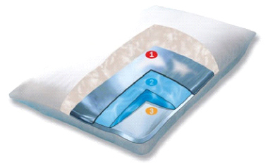 chiroflow-waterpillow-4