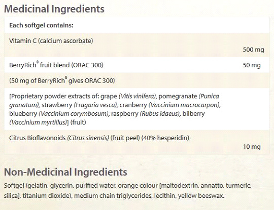 medicinal-ingredients