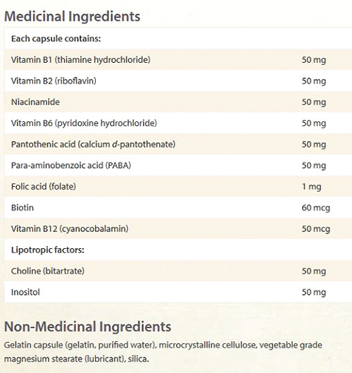medicinal-ingredients2