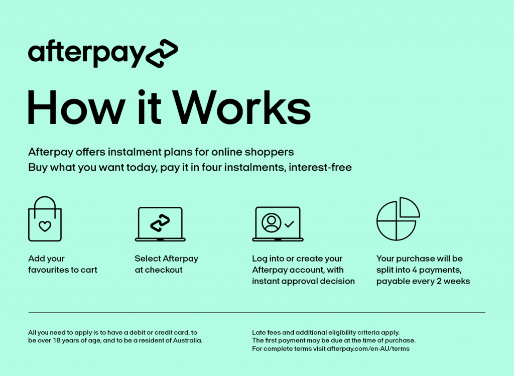 Afterpay - How it Works
