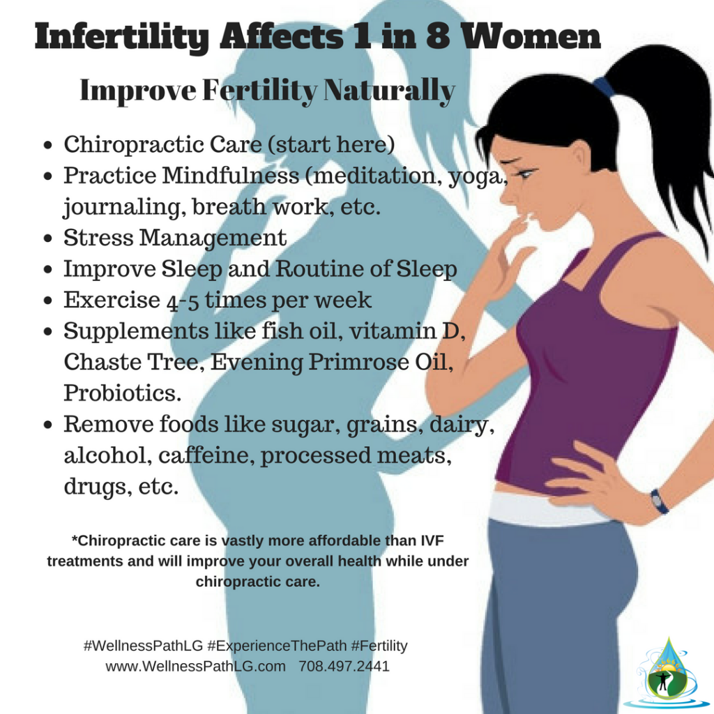 Infertility affects 1 in 6 women-3