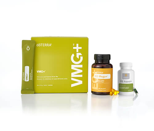Wellness bundle kit